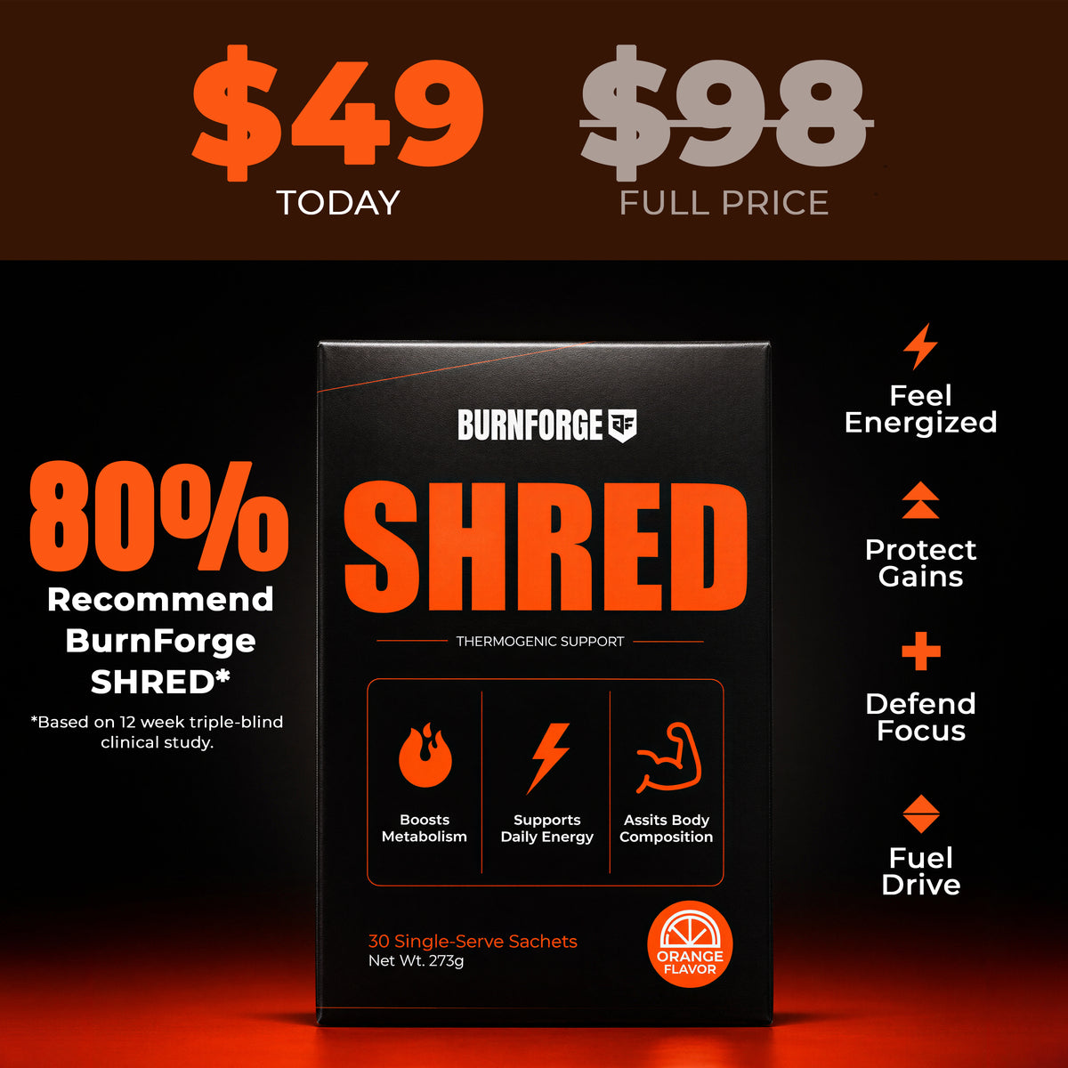 Burnforge™ Shred