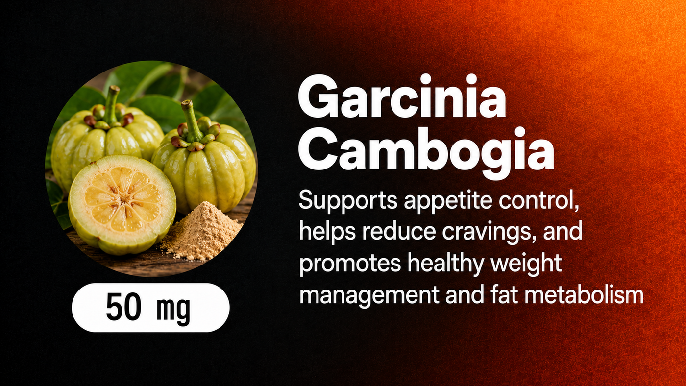 Garcinia Cambogia